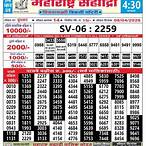 mahalaxmi lottery result